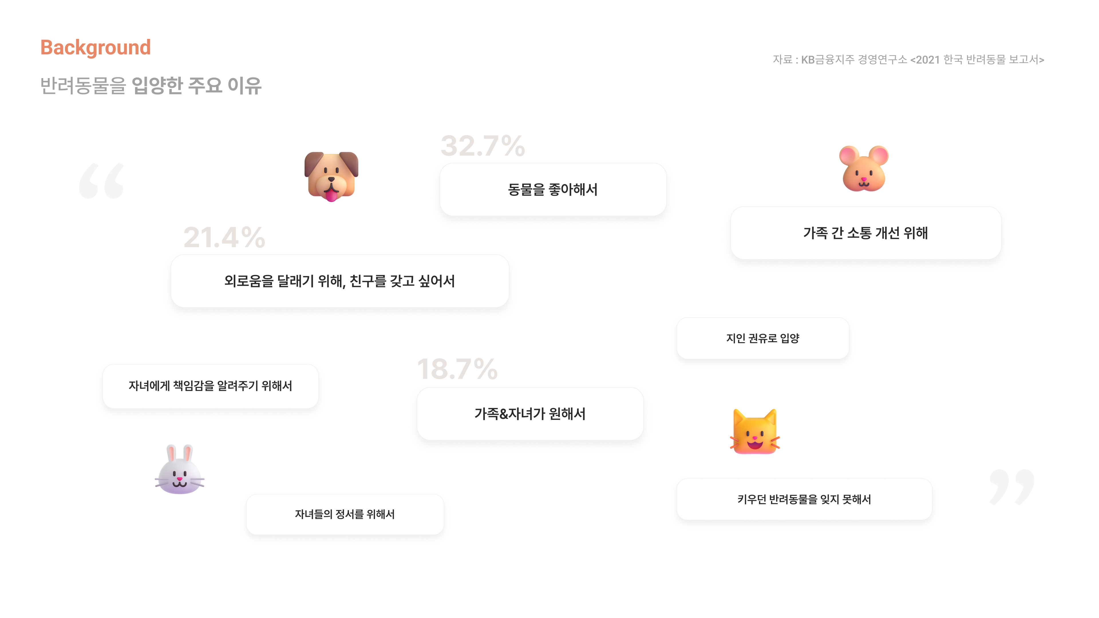 집사의 자격 — 집사가 될 수 있을까? · 5번째 페이지