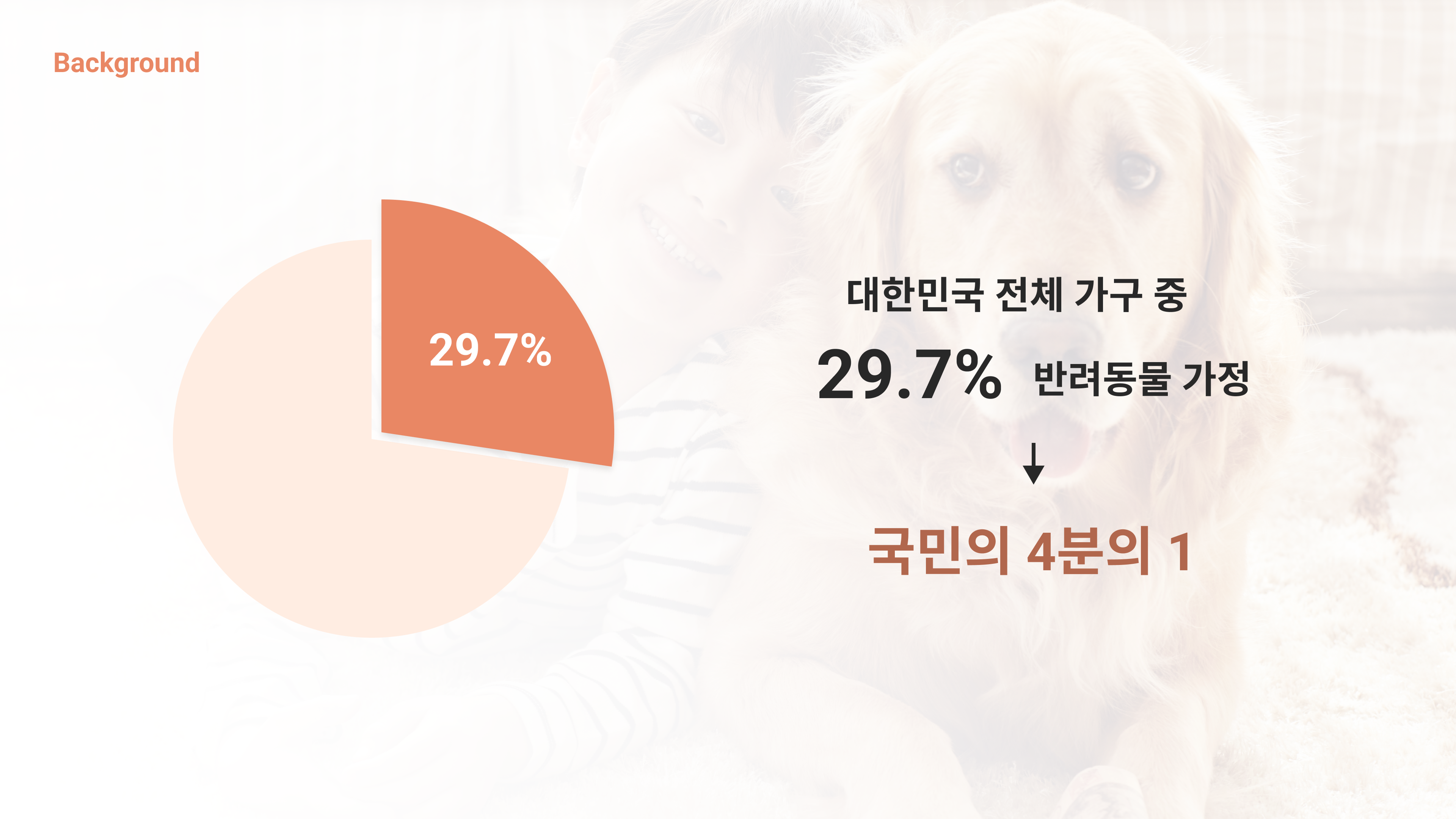 집사의 자격 — 집사가 될 수 있을까? · 3번째 페이지
