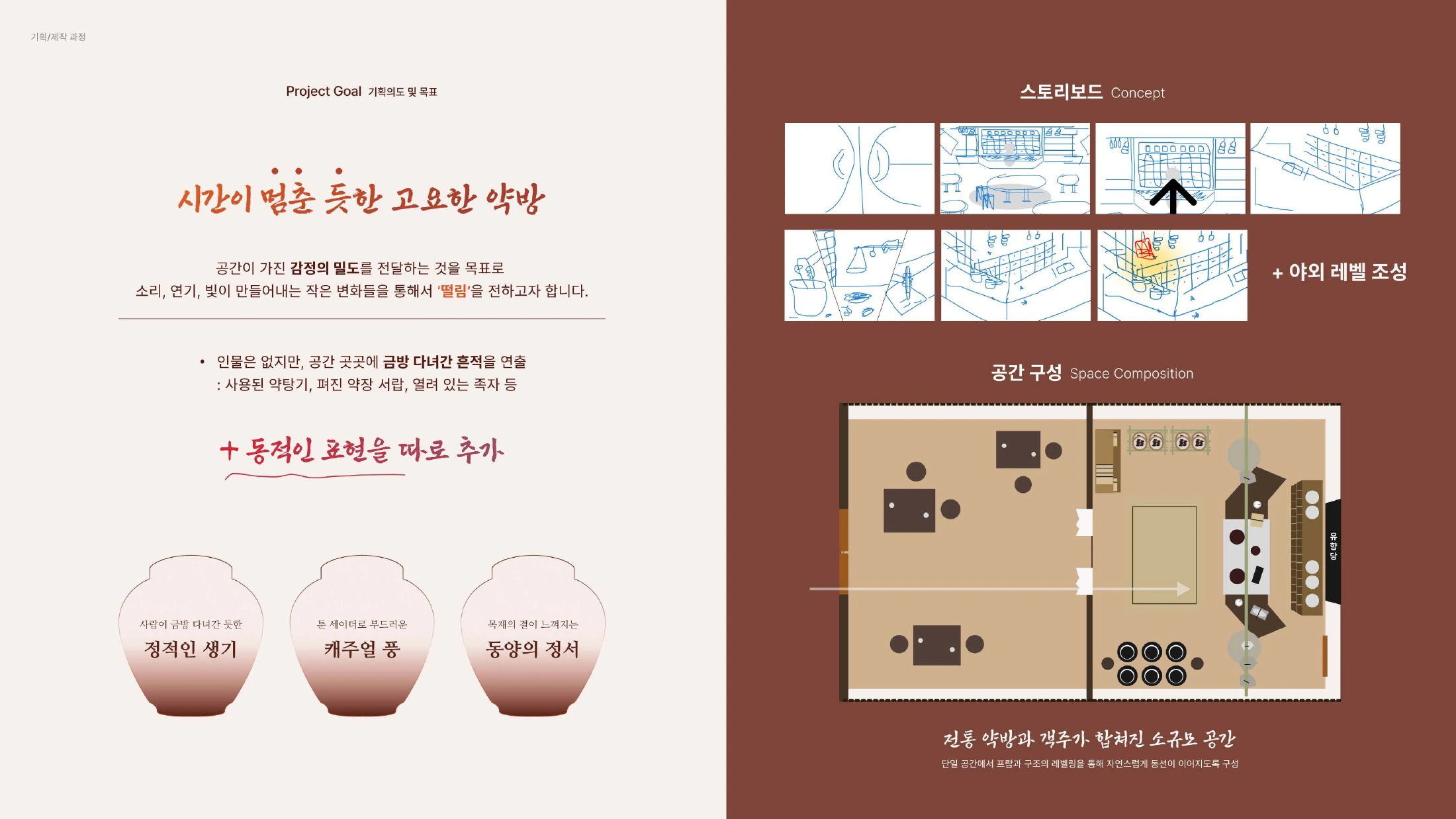 留香堂 — 향이 머문 자리 — PDF 원본 72페이지
