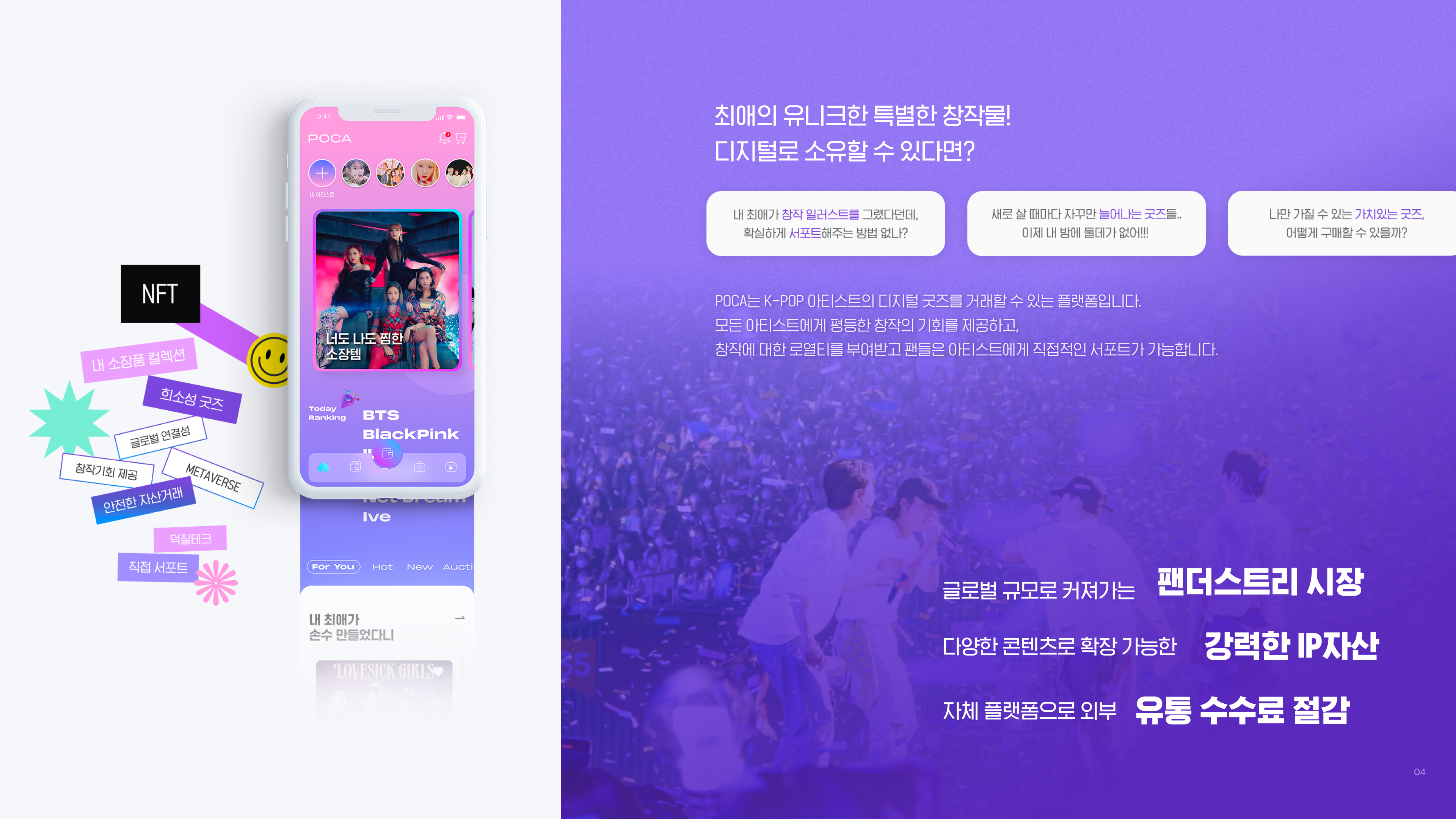 디지털 굿즈와 팬덤테크 서비스 배경