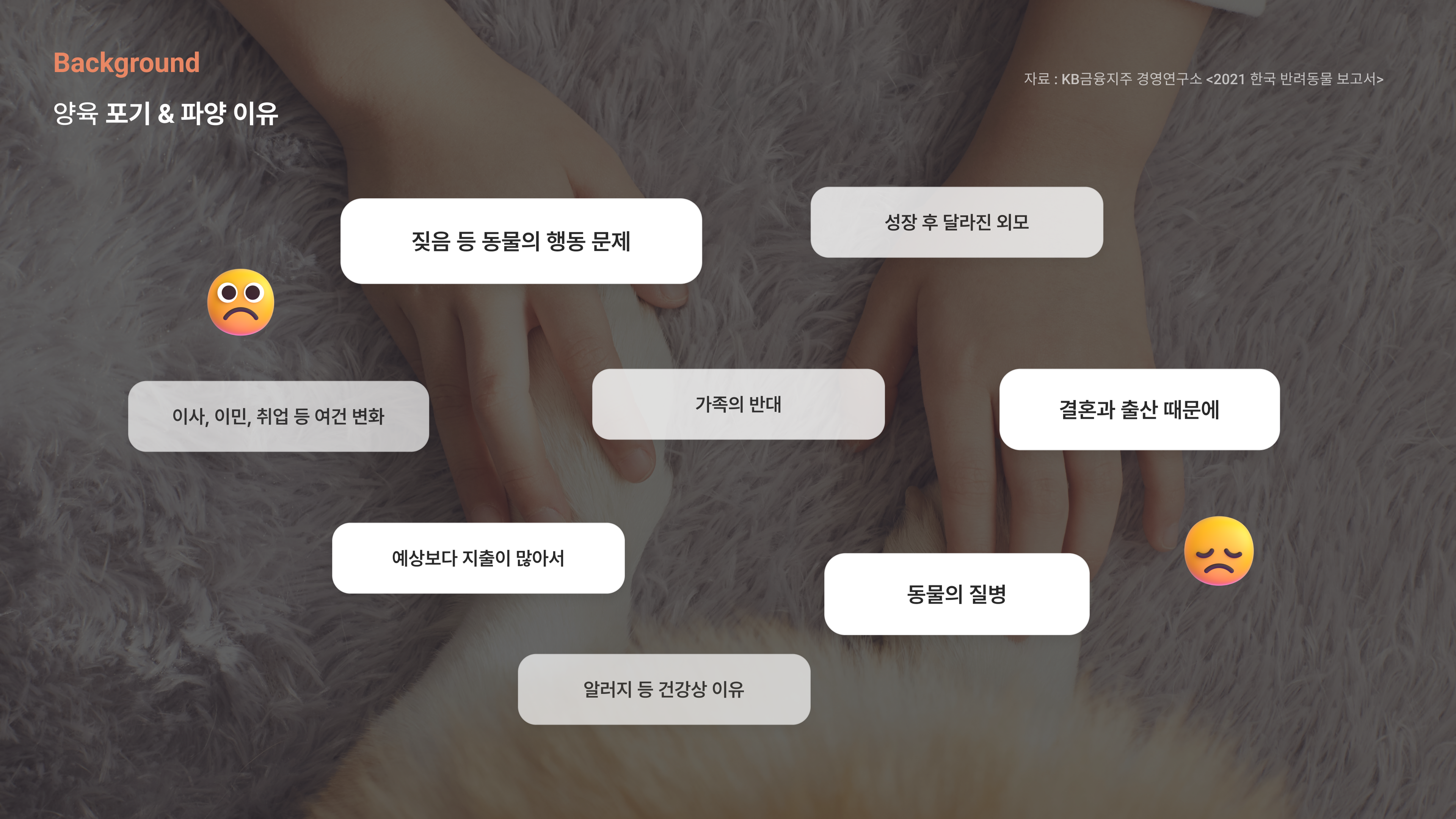 집사의 자격 — 집사가 될 수 있을까? · 6번째 페이지