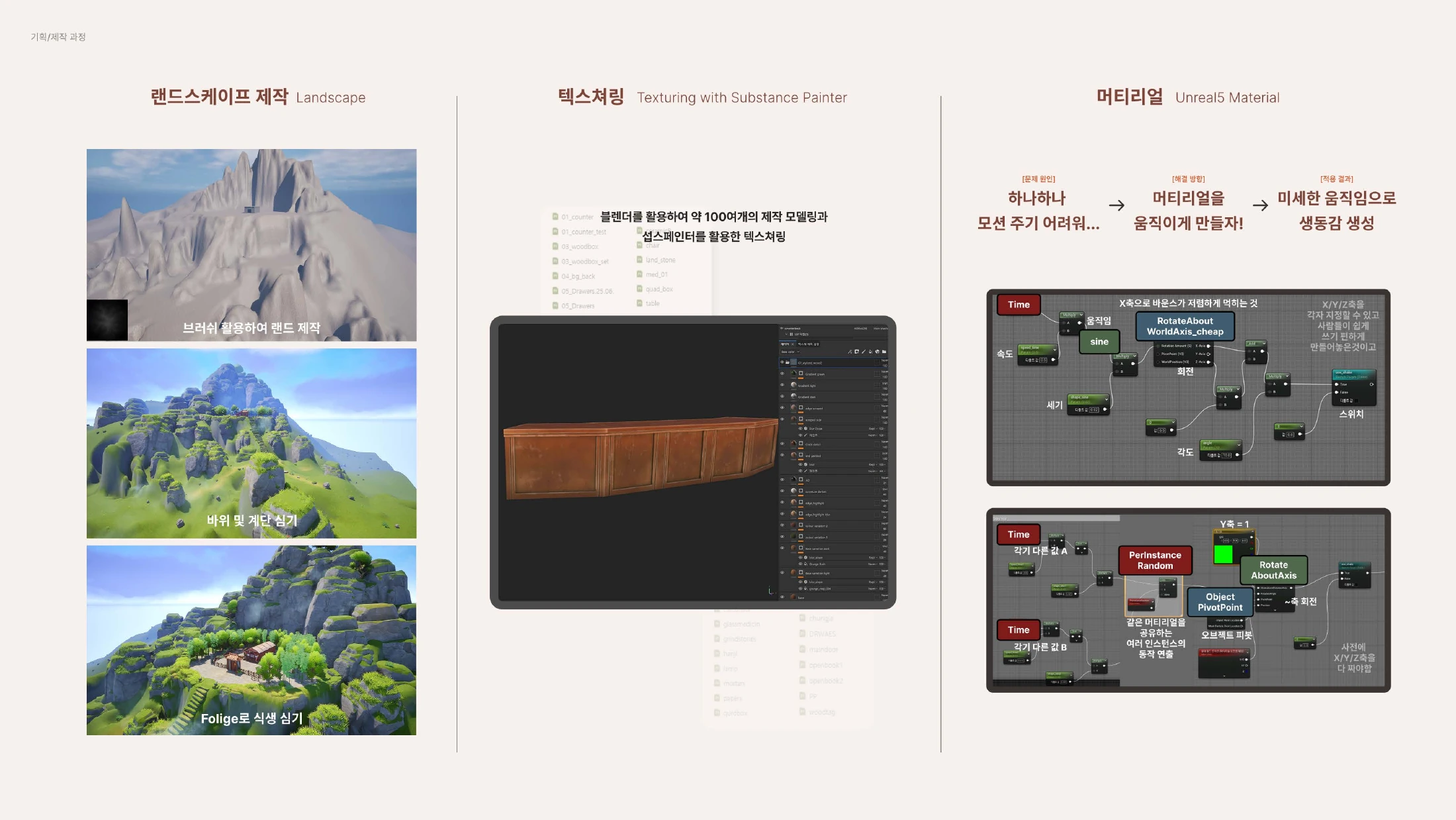留香堂 — 향이 머문 자리 — PDF 원본 73페이지